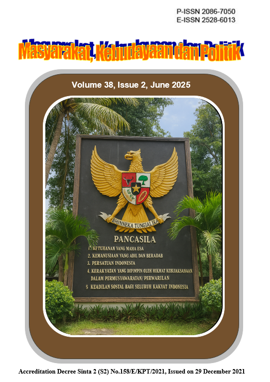       View Vol. 38 No. 2 (2025): Masyarakat, Kebudayaan dan Politik     