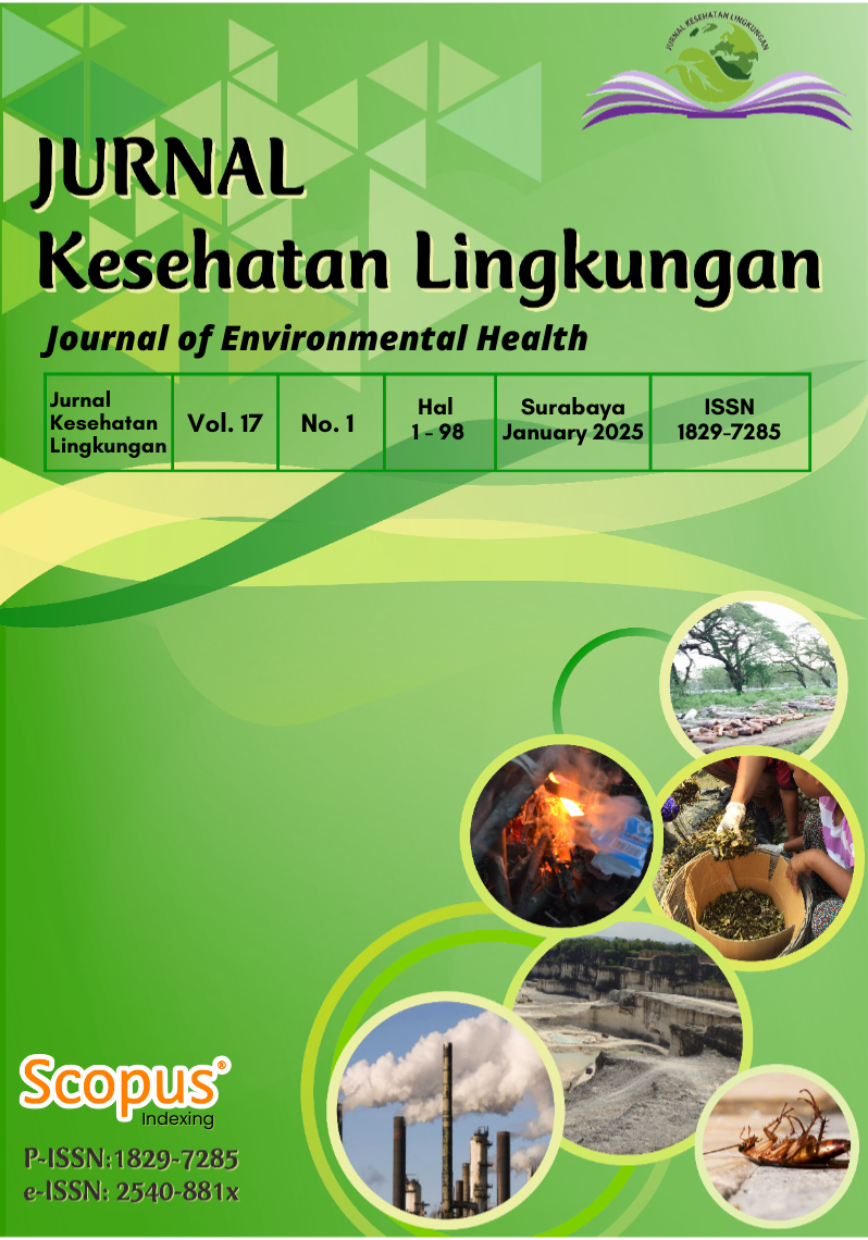       View Vol. 17 No. 1 (2025): JURNAL KESEHATAN LINGKUNGAN     