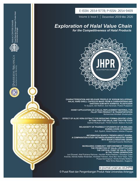 						View Vol. 3 No. 1 (2020): Journal of Halal Product and Research (JHPR)
					