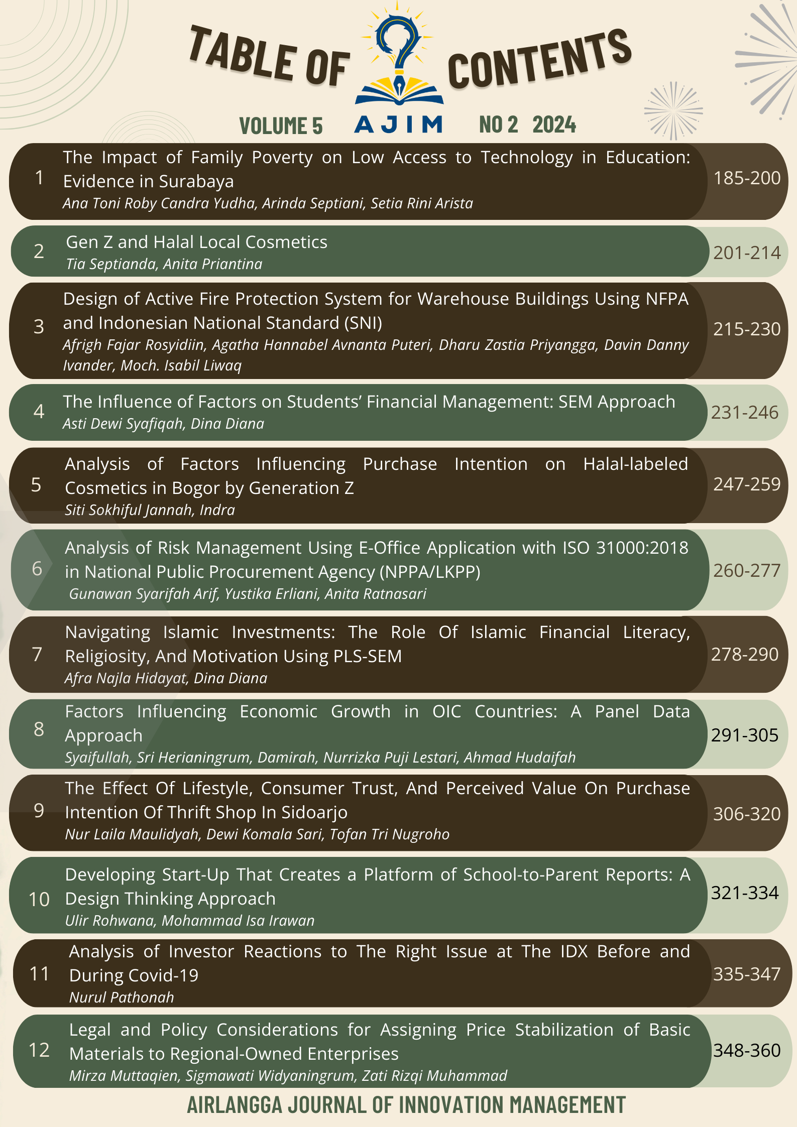 						View Vol. 5 No. 2 (2024): Airlangga Journal of Innovation Management
					