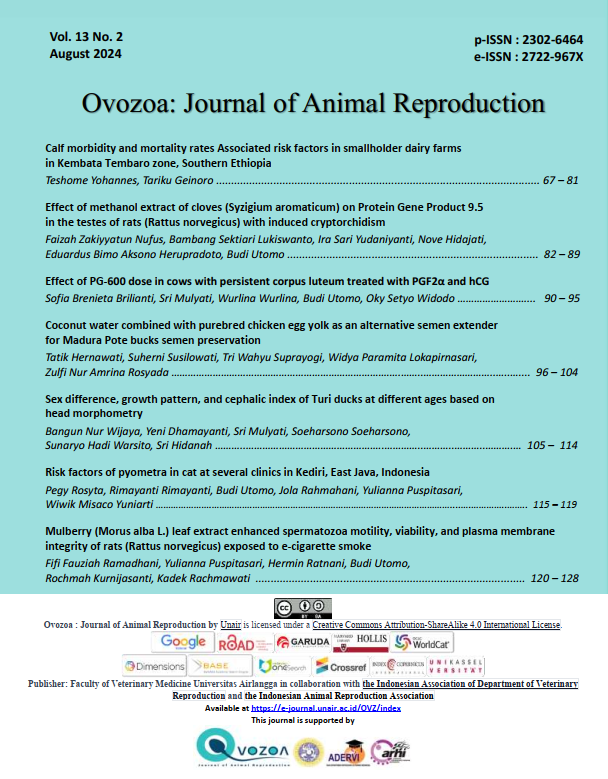 						View Vol. 13 No. 2 (2024): Ovozoa: Journal of Animal Reproduction 
					