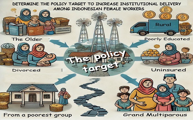 policytarget