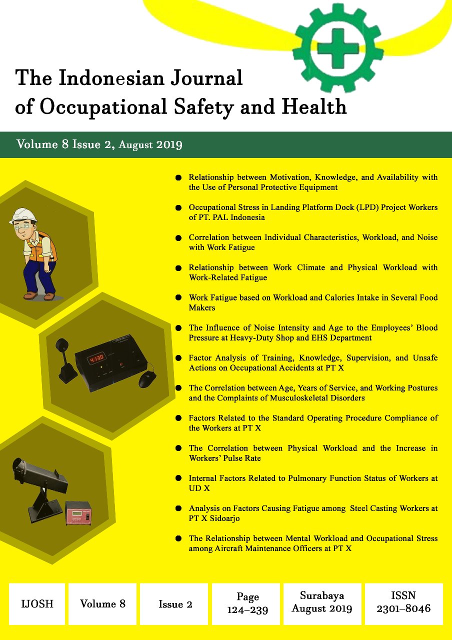 						View Vol. 8 No. 2 (2019): The Indonesian Journal of Occupational Safety and Health
					