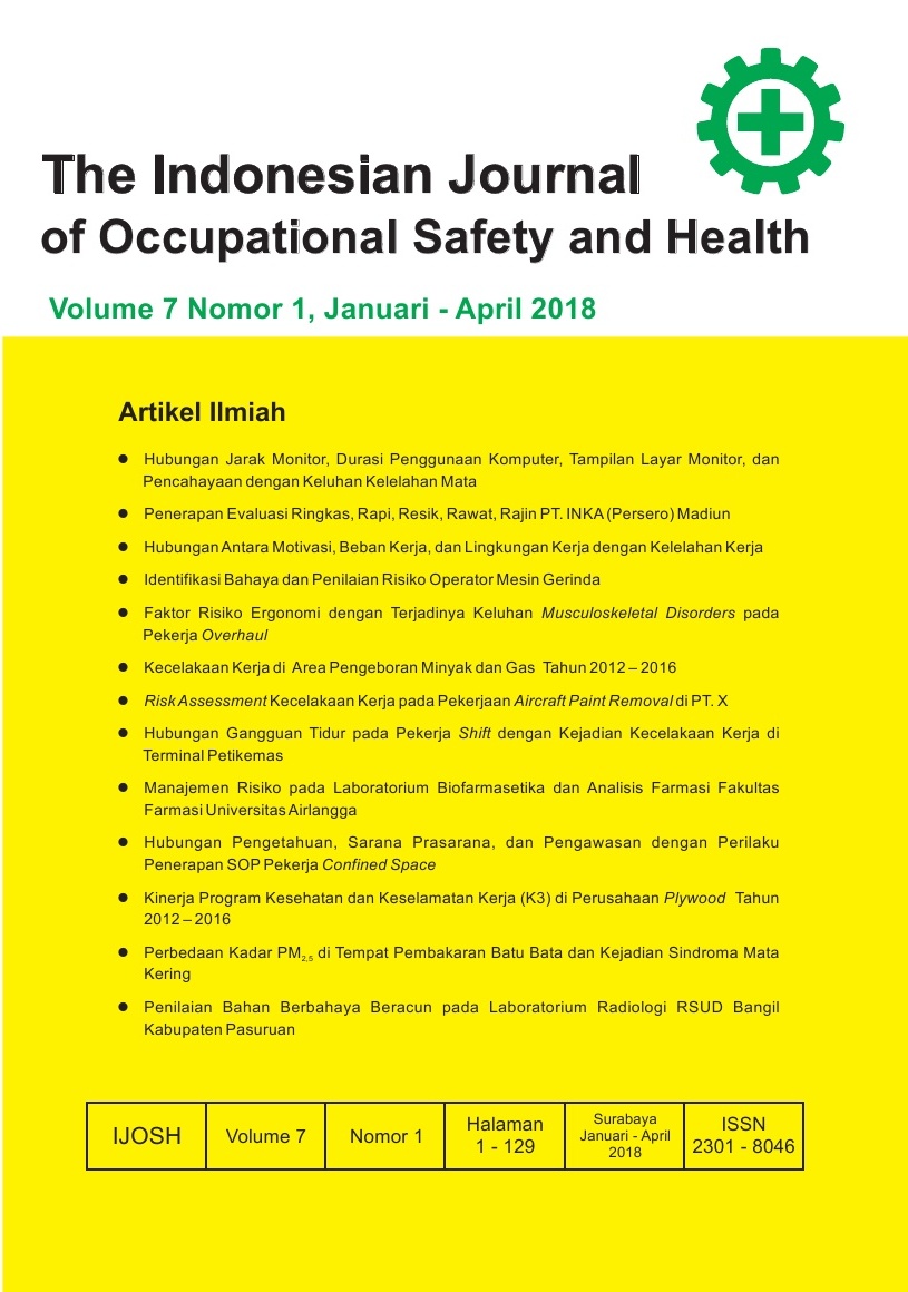 						View Vol. 7 No. 1 (2018): The Indonesian Journal of Occupational Safety and Health
					