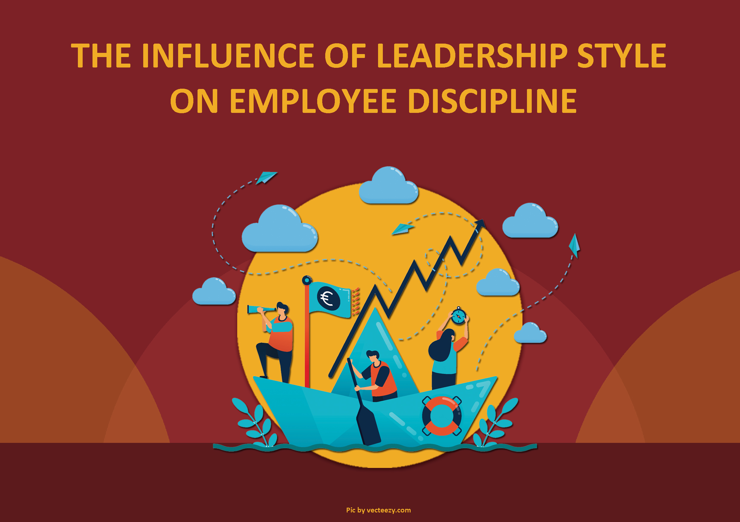 THE INFLUENCE OF LEADERSHIP STYLE ON EMPLOYEE DISCIPLINE IN WIYUNG 